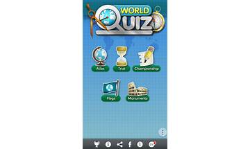 World Geography Quiz for Android - Download the APK from Habererciyes